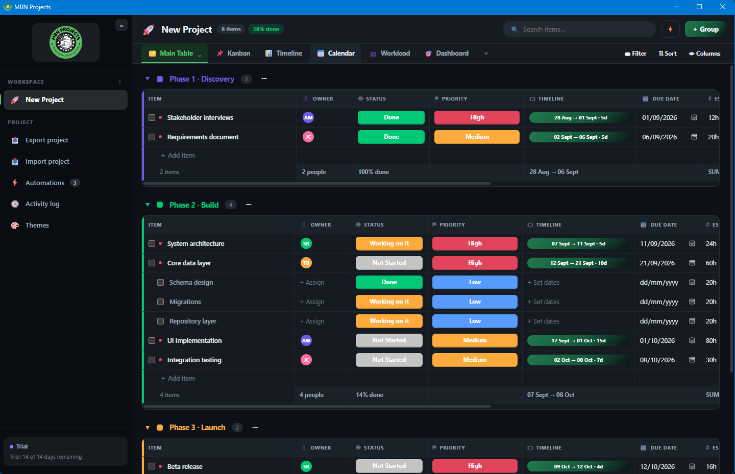 MBN Projects board with automations in the sidebar